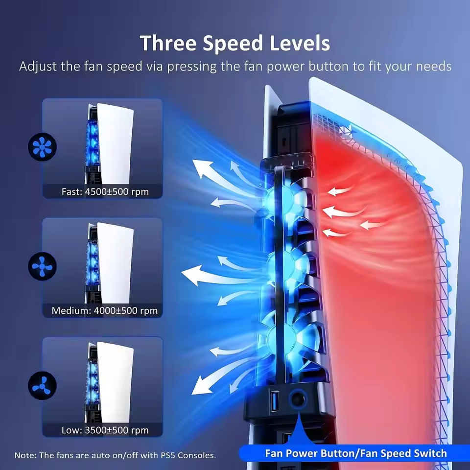 Fan Cooling For Sony Playstati - огляд і ціна Board Game For 5 Players