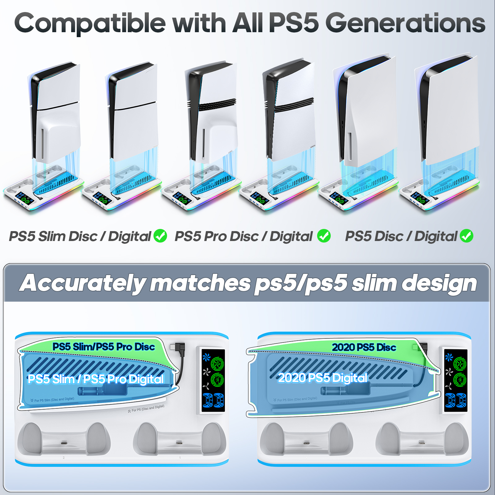 Game Stand For Sony PS5 Consol - огляд і ціна Board Game For 5 Players