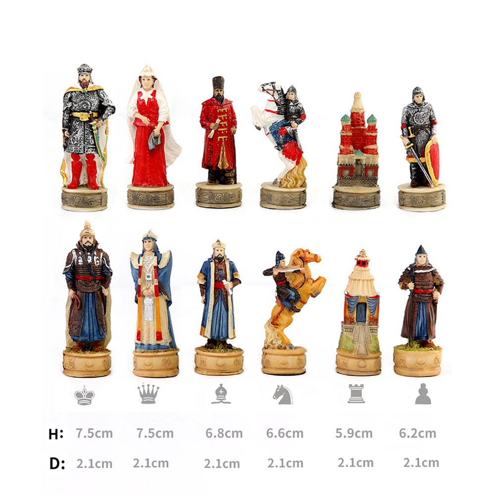Entertainment Puzzle Chess Set - огляд і ціна Board Game Yearbook
