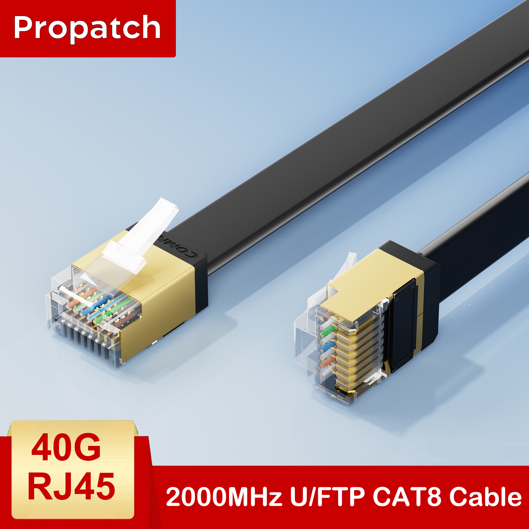Propatch CAT8 Ethernet Cable,  - огляд і ціна Board Game Geek