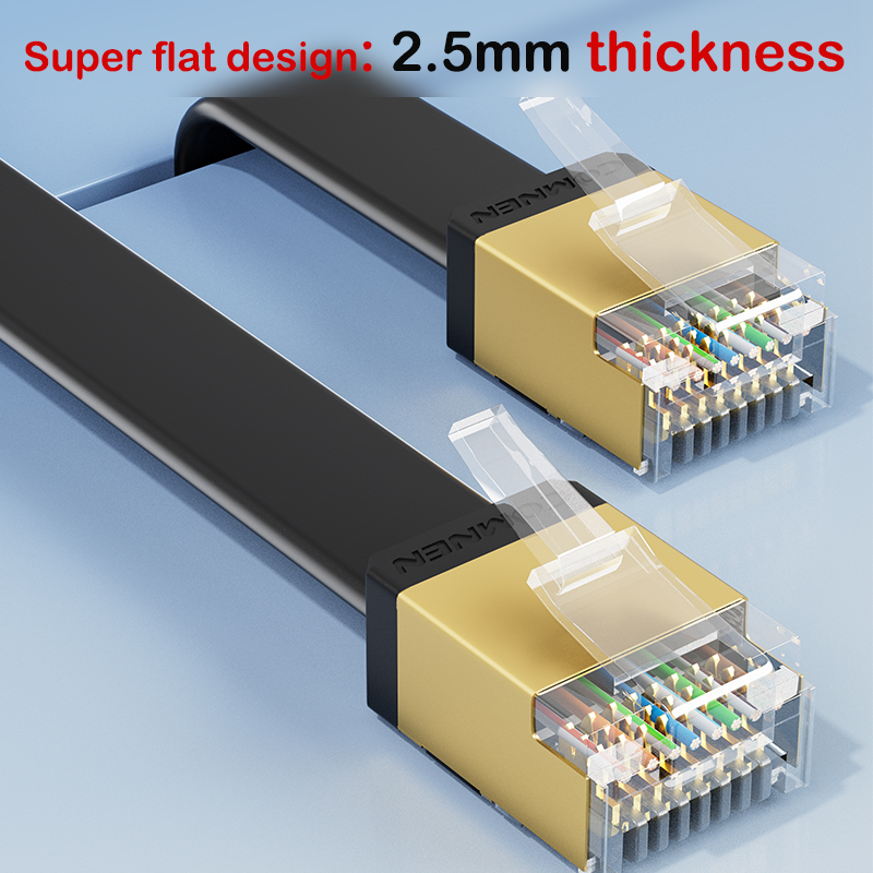 Propatch CAT8 Ethernet Cable,  - огляд і ціна Board Game Geek