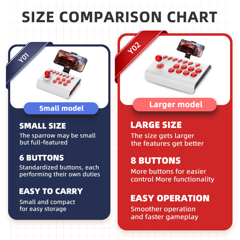 Arcade Joystick Wireless Gamin - огляд і ціна Board Game Steam